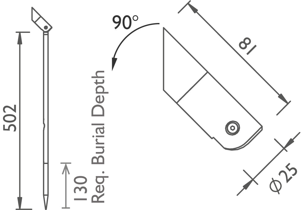 Kew 25 Spike Category